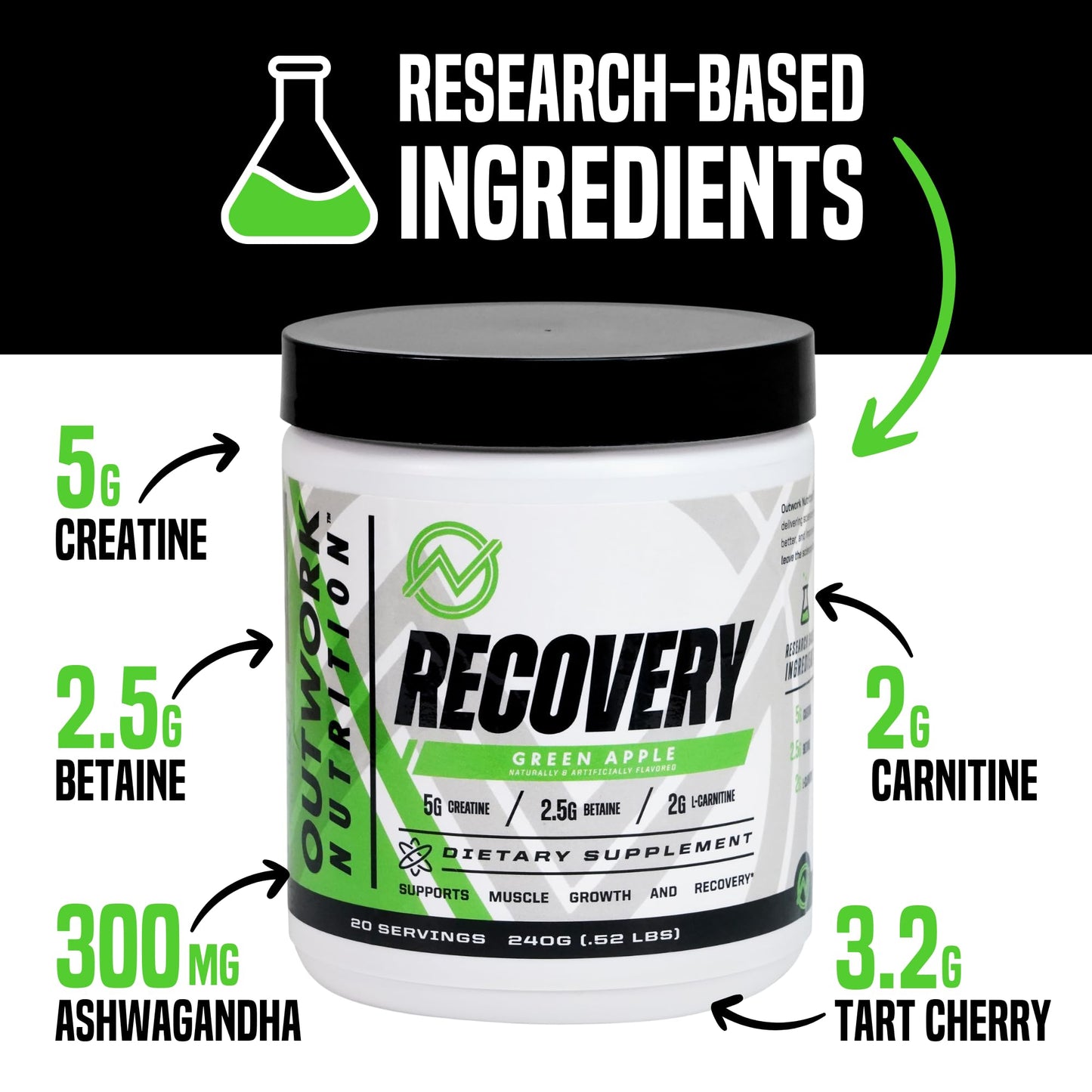 Outwork Nutrition Post Workout Recovery Powder - Creatine Monohydrate, KSM-66 Ashwagandha & Tart Cherry - Speeds Recovery, Eases Soreness - Creatine Powder for Men & Women, Orange Sherbet, 230 Gr