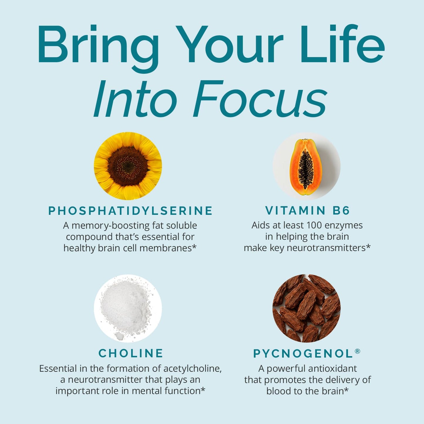 BRAINMD Dr Amen Attention Support - 90 Capsules - Promotes Mental Focus & Impulse Control - Gluten Free - 30 Servings