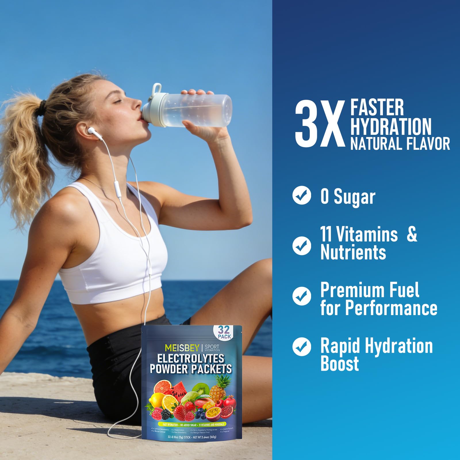 Meisbey Electrolyte Powder Packets – 32 Sticks Sugar Free Hydration Packets, Liquid Daily IV Electrolyte Hydration Powdered Drink Mix with Vitamins & Minerals, Keto Friendly, Vegan, Non-GMO Meisbey buy australia supplements