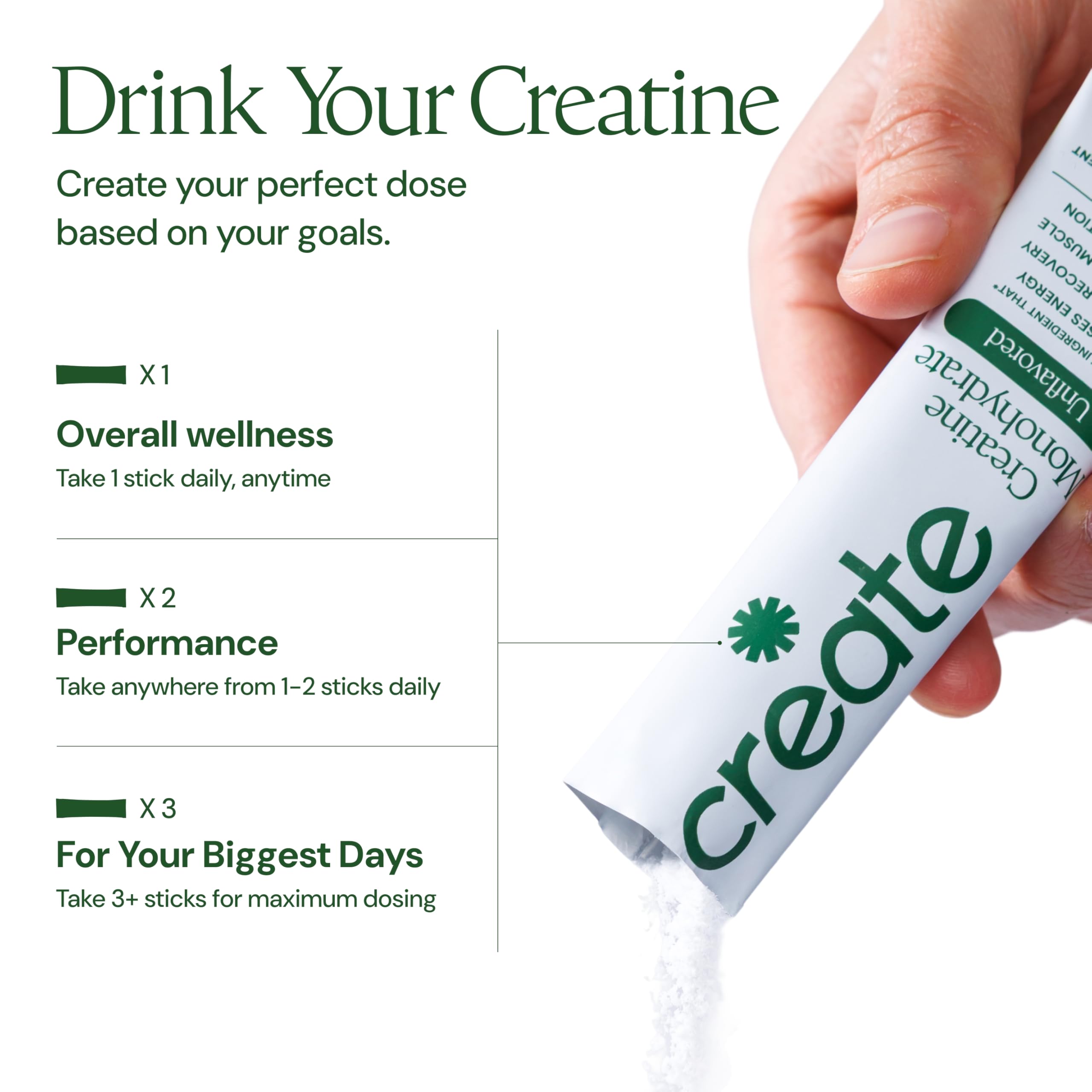 Create Creatine Monohydrate Powder - Creatine Travel Packets, Made with Creapure, 3rd Party Tested & NSF Certified for Sport, 30 Stick Packs, Unflavored Create buy australia supplements