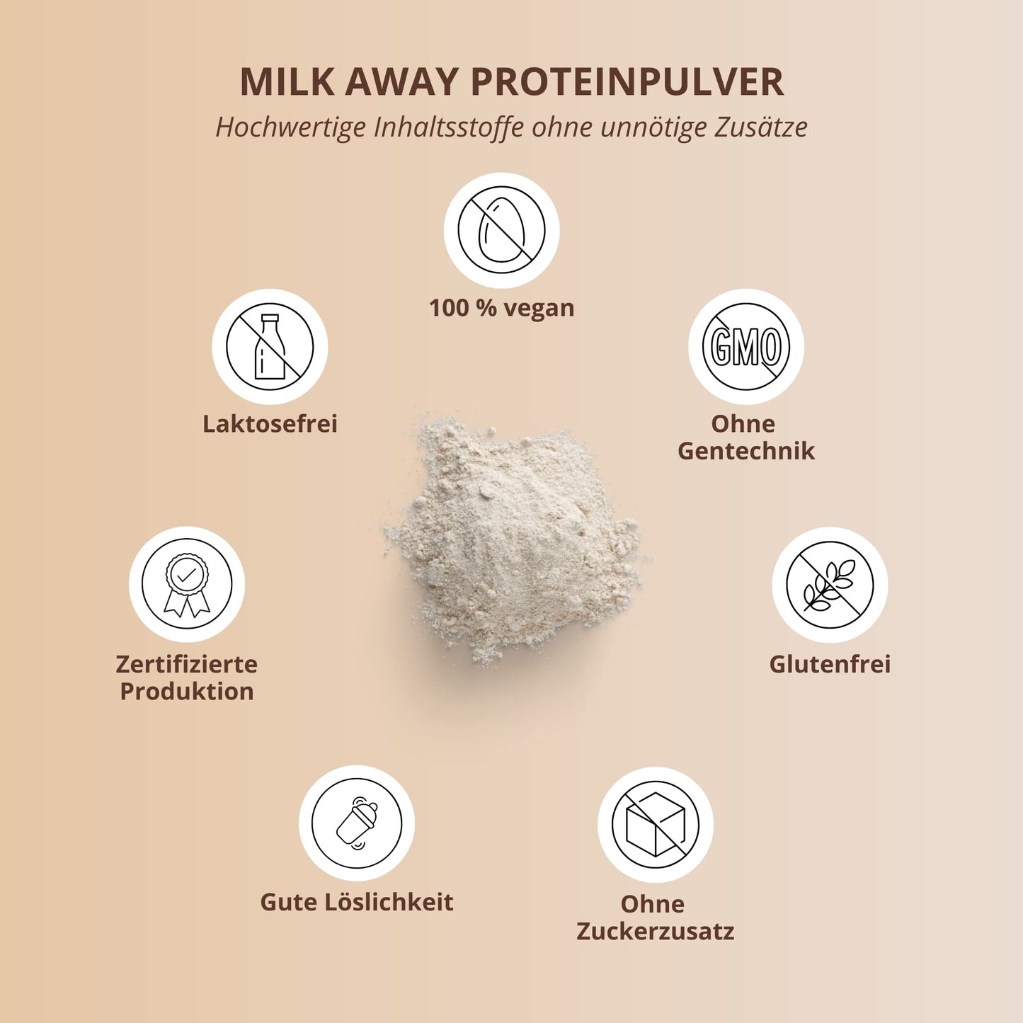 Vegan Protein Powder Hazelnut Cookie - Milk Away Vegan Protein Without Soy 1kg Nutri +Buy Supplements Australia