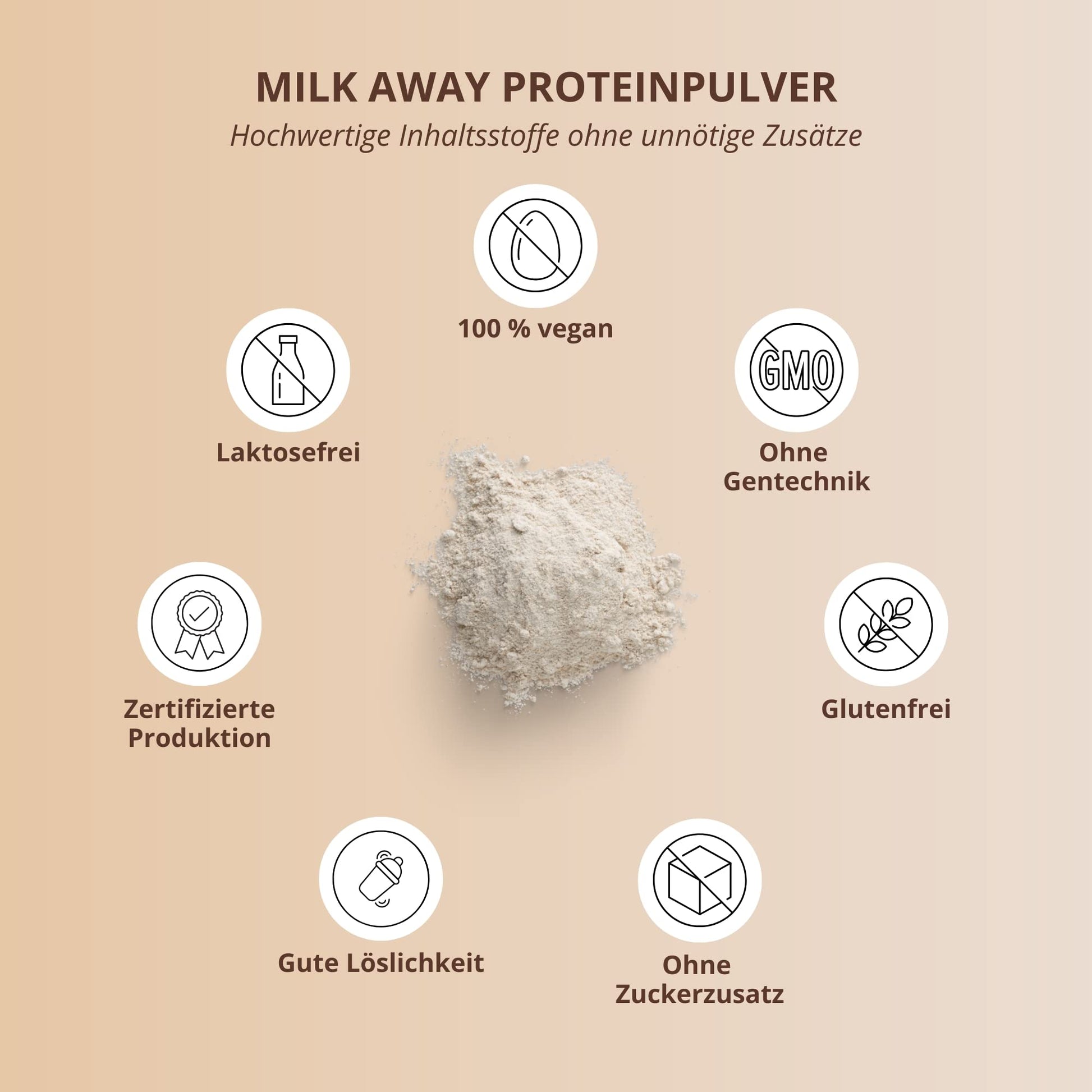 Vegan Protein Powder Hazelnut Cookie - Milk Away Vegan Protein Without Soy 1kg Nutri +Buy Supplements Australia