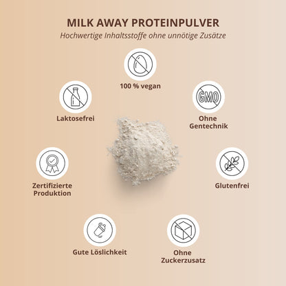 Vegan Protein Powder Hazelnut Cookie - Milk Away Vegan Protein Without Soy 1kg Nutri +Buy Supplements Australia