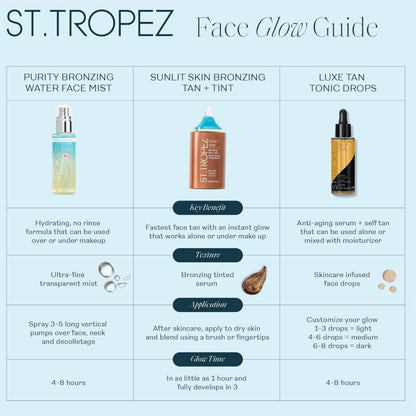 St.Tropez Self Tan Purity Bronzing Water Face Mist, Natural Sunkissed Glow with Hyaluronic Acid & Antioxidants, Vegan, Natural & Cruelty-Free Face Care, 2.7 Fl Oz St.Tropez