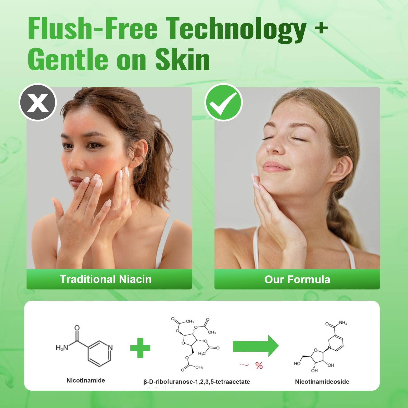 NMNH (Dihydronicotinamide Mononucleotide), NMN Alternative Supplement w/Niacinamide (Vitamin B3), Quercetin, Trans-Resveratrol, Support NAD+, Skin Cell Health*, Anti-Aging & Energy, 120 Caps Ashenutri buy australia supplements