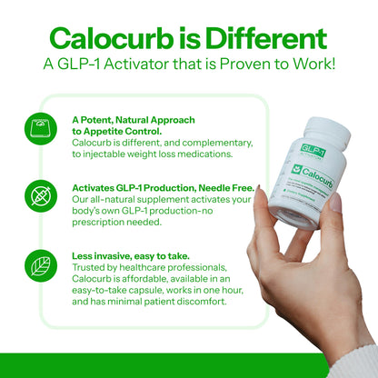 Calorie Control Supplement 6X Natural Support, Official & Patented Amarasate Formula, Plant Based Dietary GLP1 Supplement, Manages Appetite, Hunger & Cravings, Calocurb