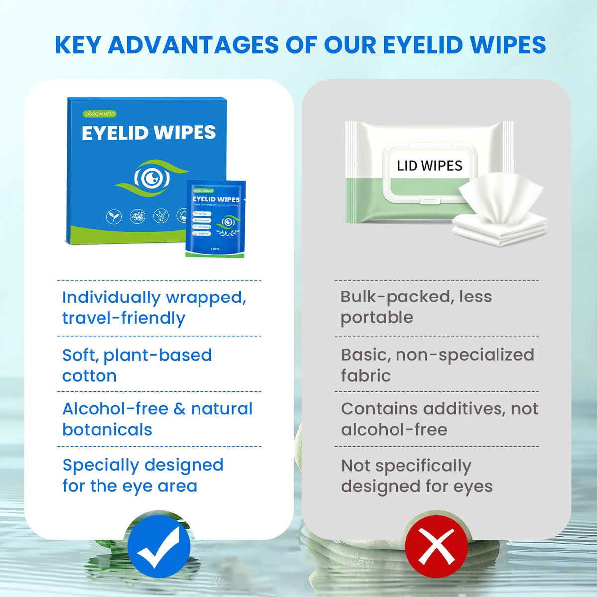 78PCS Eyelid Cleansing Wipes, Tea Tree Oil Gentle Cleansing Cloths, Gentle Daily Facial Cleansing Wipes for Sensitive Skin, Alcohol Free Moisturizing Eye Area Cleansing Wipes Bulk Pack skaqwuan