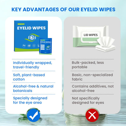 78PCS Eyelid Cleansing Wipes, Tea Tree Oil Gentle Cleansing Cloths, Gentle Daily Facial Cleansing Wipes for Sensitive Skin, Alcohol Free Moisturizing Eye Area Cleansing Wipes Bulk Pack skaqwuan