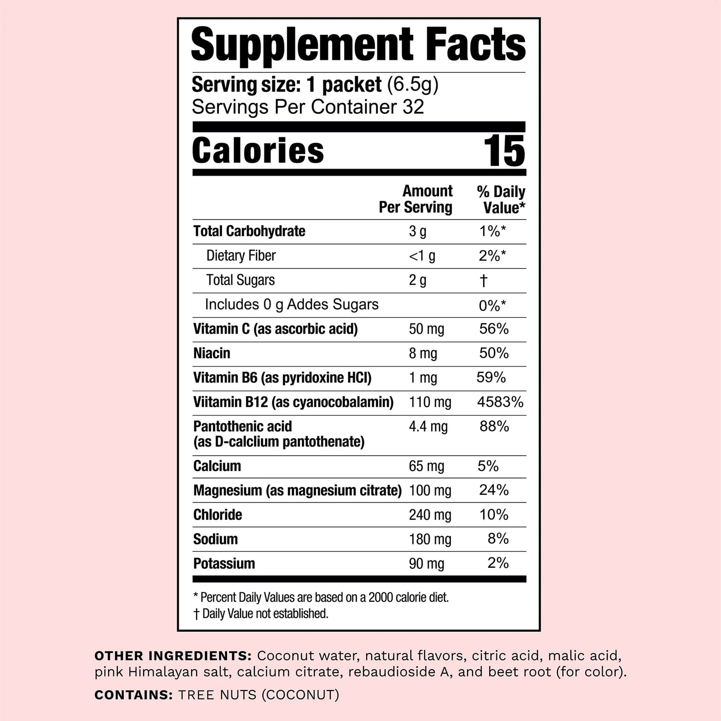 Mommy Knows Best Mom Fuel Electrolyte Drink Mix for Moms, Hydration Support - for Pregnancy, Prenatal, Electrolytes + Trace Minerals, Lactation Drink Mix Supplement (32 Count) Mommy Knows Best