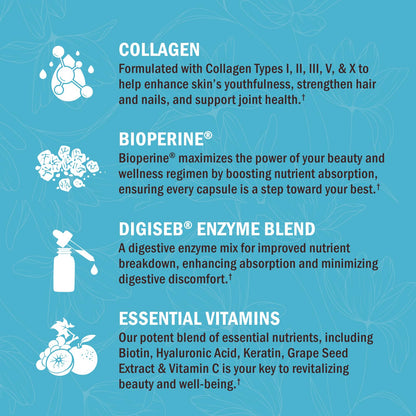 BioSchwartz Hydrolyzed Collagen Peptide Capsules - Multi Collagen Supplements for Women Types I, II, III, V, X with Vitamin C, Biotin, BioSchwartz