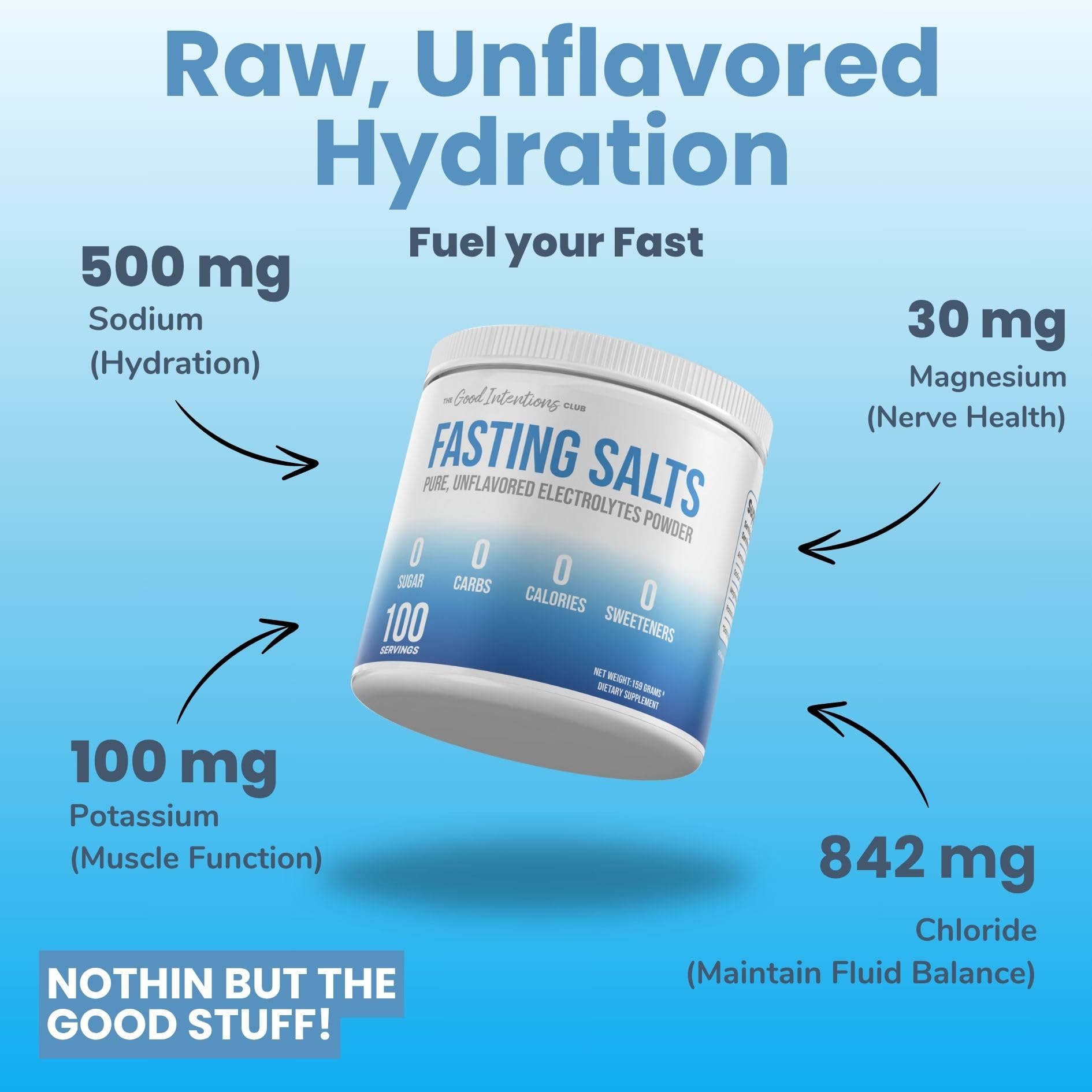 The Good Intentions Club Fasting Electrolytes - Unflavored Electrolyte Powder - 100 Servings - Fasting Salts - Fasting Supplement - Electrolytes for Fasting The Good Intentions Club buy australia supplements