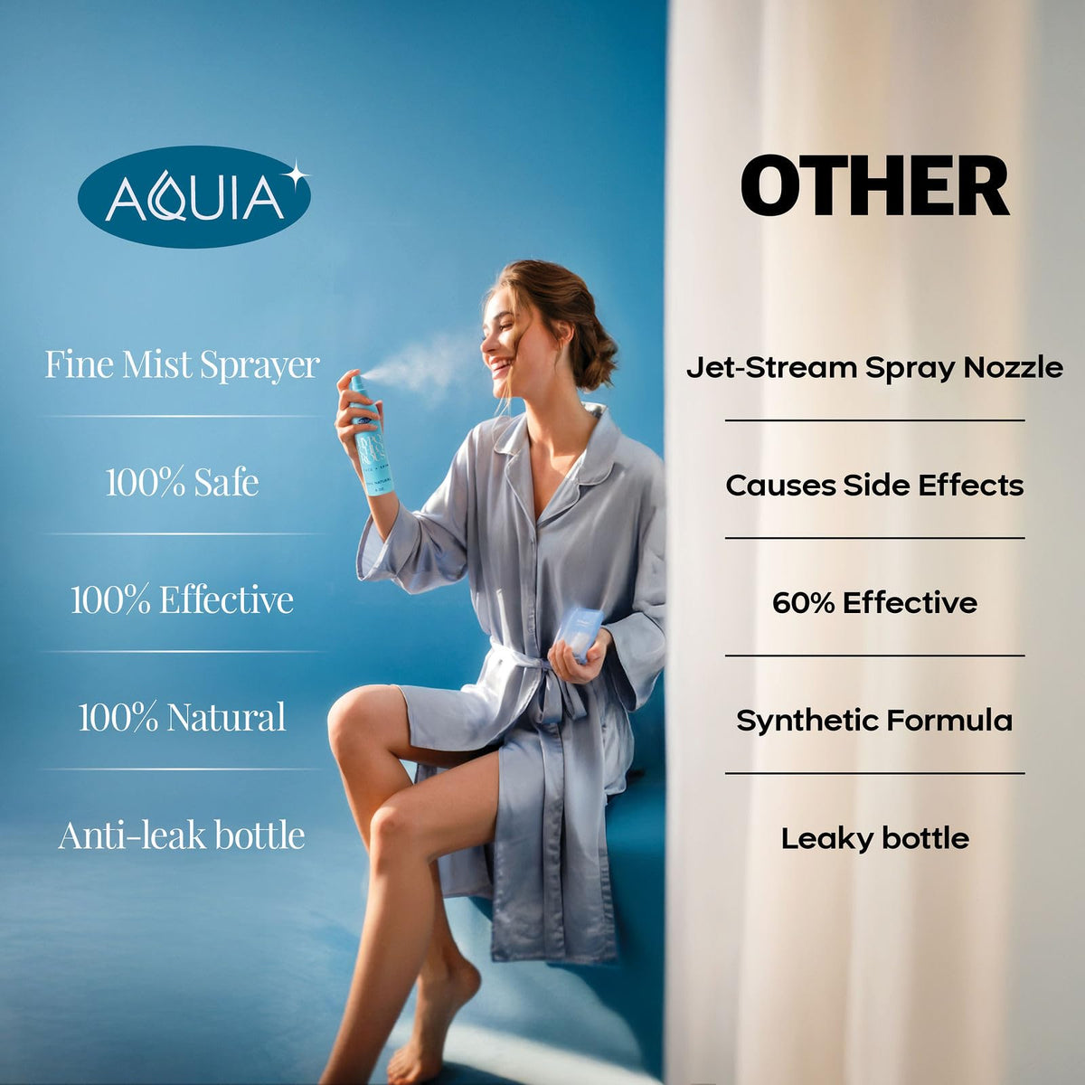 Hypochlorous Acid Spray for Face and Skin; Facial Cleanser | 8oz Face Mist Aquia