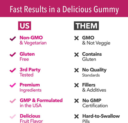 Biotin Gummies 5000mcg Per Serving for Hair, Skin & Nails, Strawberry, 90ct | Non-GMO and Gluten Free 5000mcg Biotin Gummies for Women and Men, GLP-1 Nutritional Support for Hair Health, 45 Servings Gsupps Australia