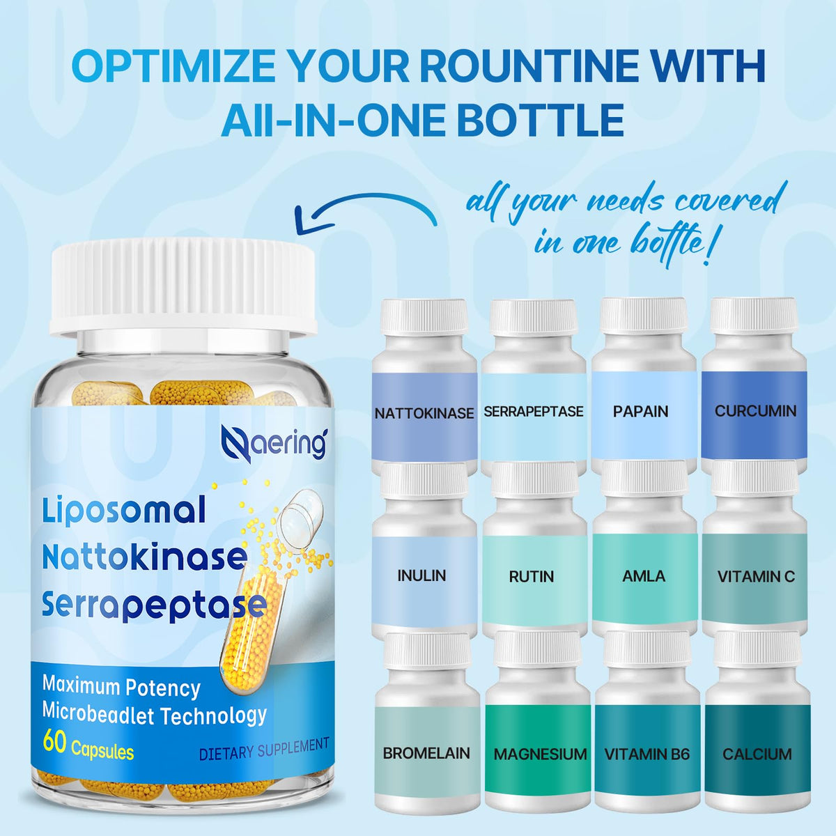 Liposomal Nattokinase 12,000 FU Serrapeptase 360,000 SPU Enzyme Supplement - Enriched with Synergistic Enzymes and Nutrient Blend & Inulin for Circulatory Naering