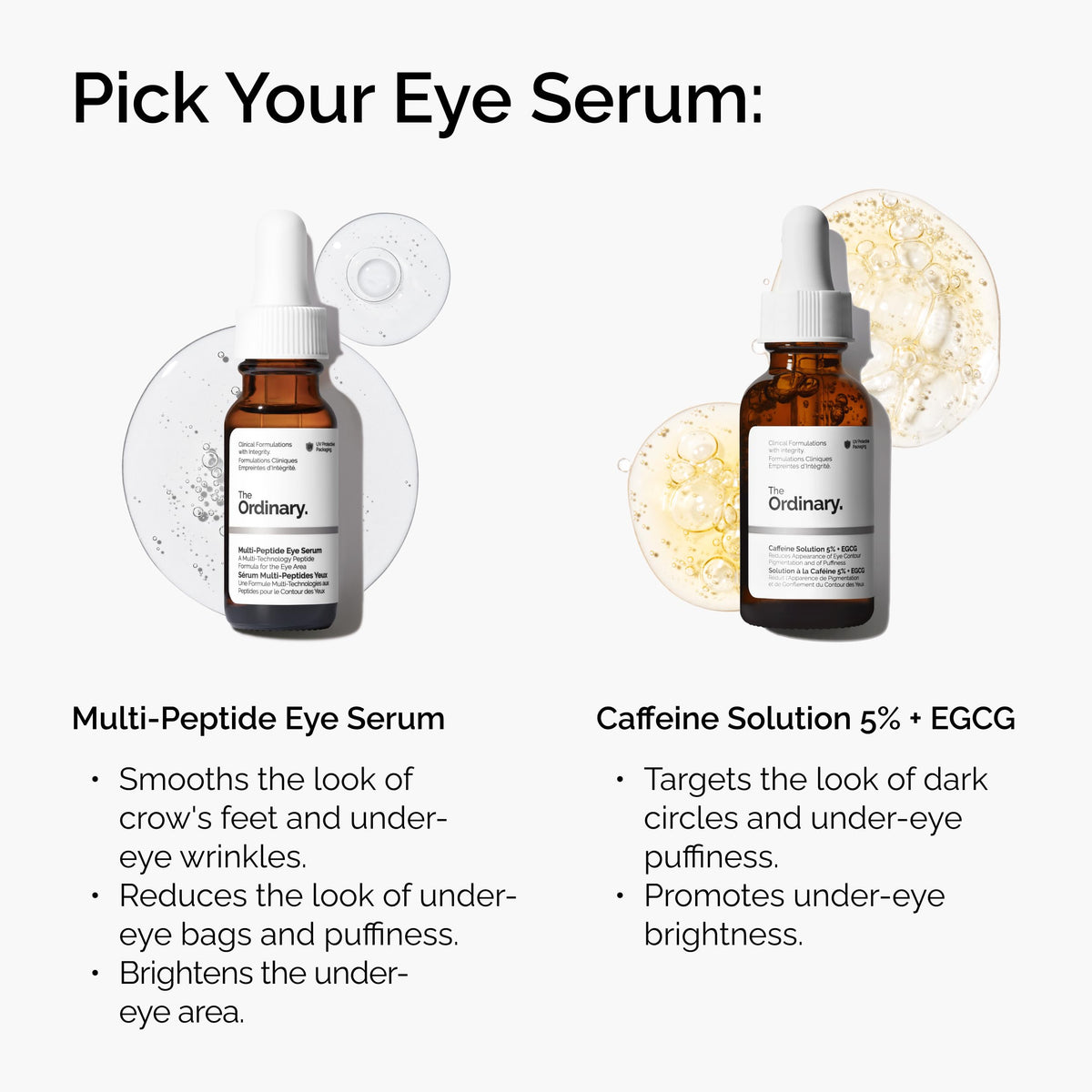 The Ordinary Multi-Peptide Eye Serum, Anti-Aging Formula for Crow’s Feet, Dark Circles & Puffiness, 0.5 Fl Oz The Ordinary