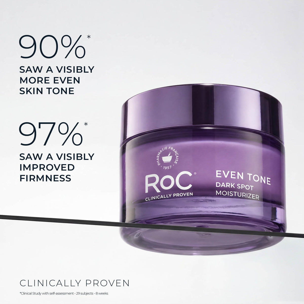 RoC Niacinamide Even Tone + Lift Anti Aging Night Cream, Face Moisturizer RoC