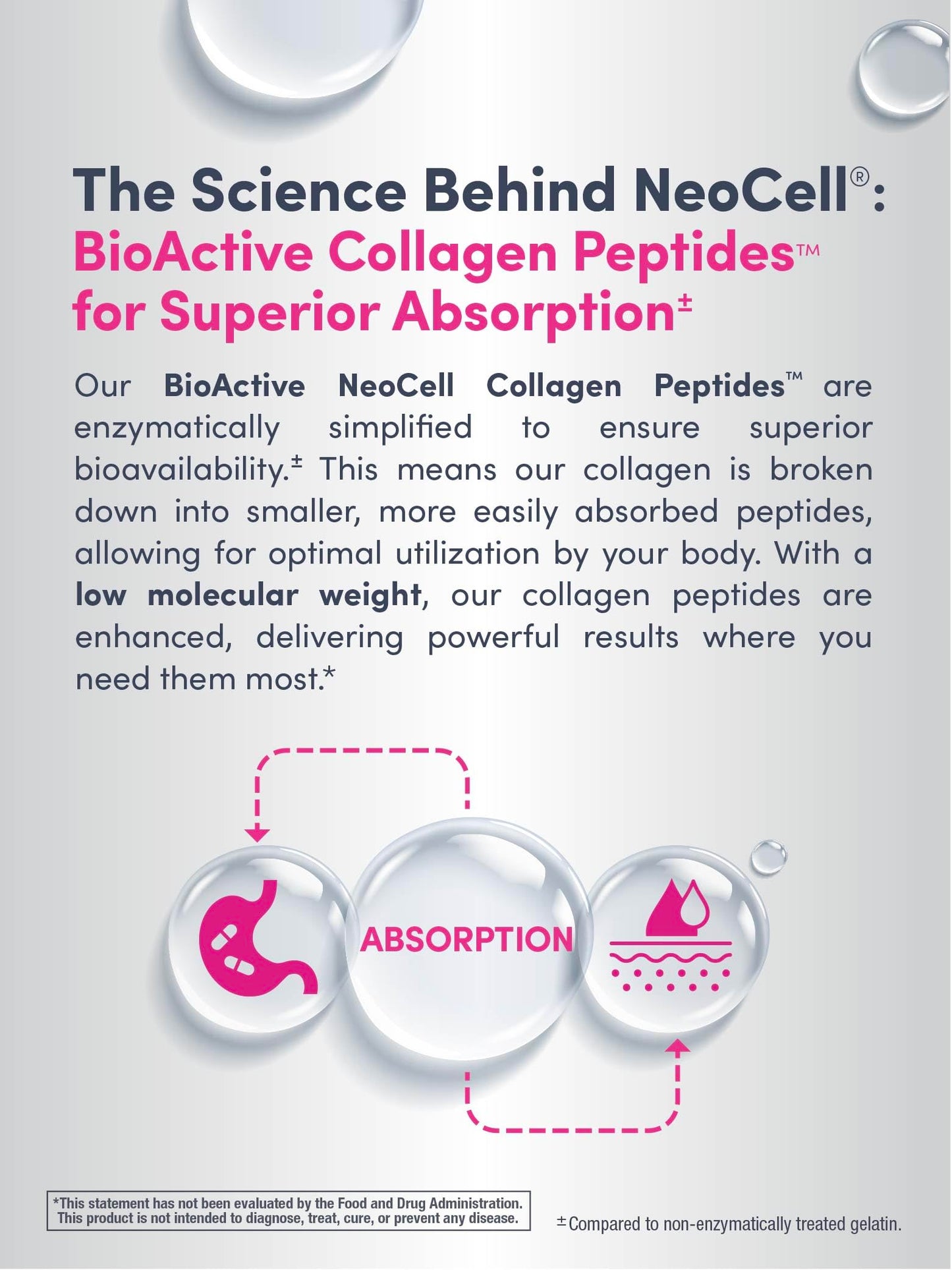 NeoCell Collagen Peptides | 250 Tablets | with Vitamin C | Grassfed Supplement | Hair, Skin, & Nails | for Women and Men NeoCell