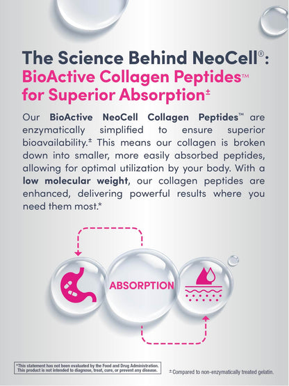 NeoCell Collagen Peptides | 250 Tablets | with Vitamin C | Grassfed Supplement | Hair, Skin, & Nails | for Women and Men NeoCell