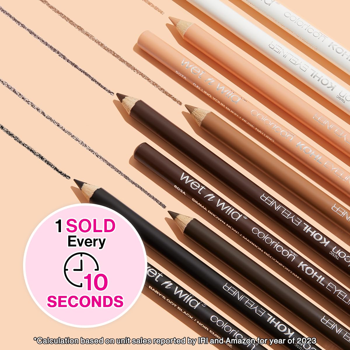 wet n wild Color Icon Kohl Eyeliner Pencil - Rich Hyper-Pigmented Color, Smooth Creamy Application, Long-Wearing Matte Finish Versatility, Cruelty-Free - Baby's Got Black wet n wild