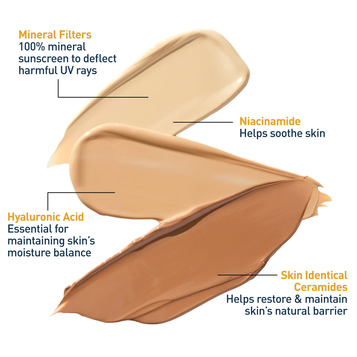CeraVe Tinted Sunscreen for Face, Mineral SPF 30 Moisturizer, Medium, 1.7oz CeraVe
