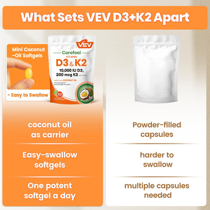 VEV Corefeel Vitamin D3 K2 10,000 IU, 200 mcg MK-7, 300 Coconut Oil Softgels, 2 in 1 Vitamins Supplement D & K (Include MK7), Easy to Swallow VEV