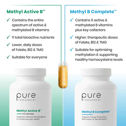 Methylated B Complex Vitamins, Made in USA, 2 Month Supply, Methyl B Complete Quatrefolic 5-MTHF Folate, B12 Methylcobalamin, TMG Trimethylglycine Pure Therapro Rx
