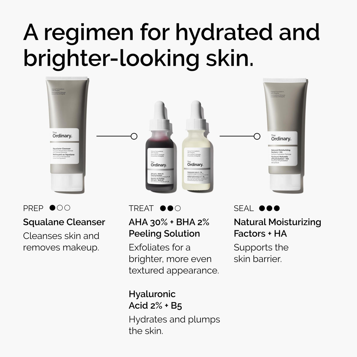 The Ordinary AHA 30% + BHA 2% Peeling Solution, Advanced Exfoliating Peel for Brighter Skin, 1 Fl Oz The Ordinary