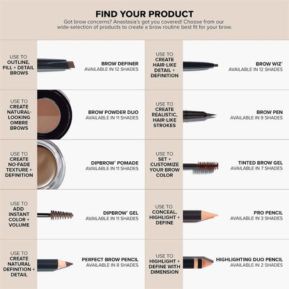 Anastasia Beverly Hills - DIPBROW Waterproof, Smudge-Proof Brow Pomade Anastasia Beverly Hills