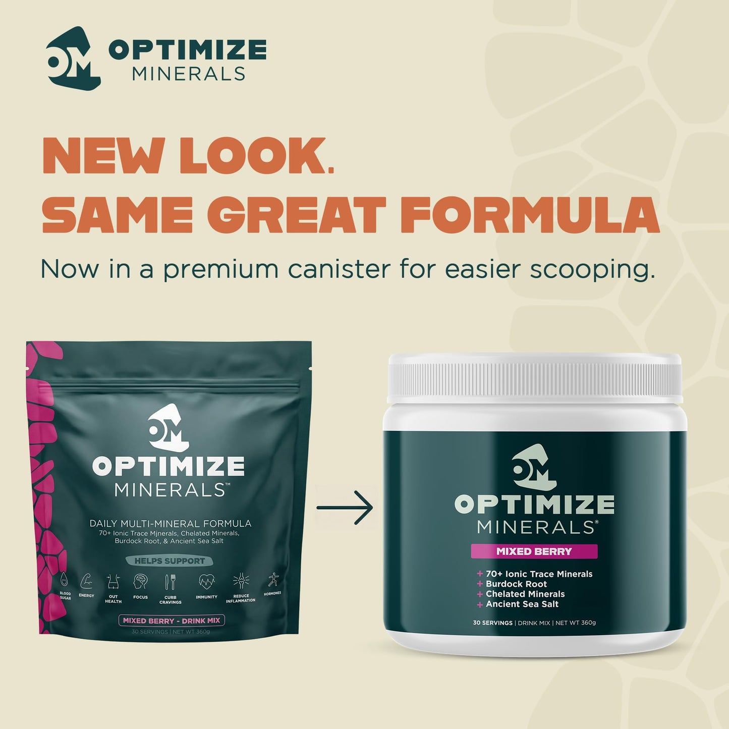 Optimize Minerals Multi Mineral - New Look Same Daily Formula – Magnesium, Electrolytes & Trace Mineral Supplement Powder - Gluten Free Vitamins Drink Optimize Minerals