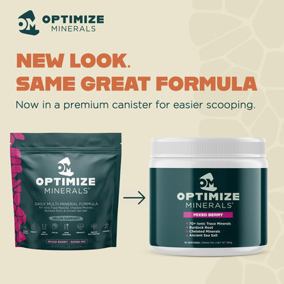 Optimize Minerals Multi Mineral - New Look Same Daily Formula – Magnesium, Electrolytes & Trace Mineral Supplement Powder - Gluten Free Vitamins Drink Optimize Minerals