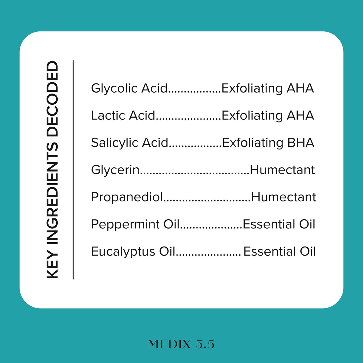 Medix 5.5 Glycolic Acid + Lactic Acid Exfoliating Body Wash Gel | KP Bump Eraser | AHA Exfoliant Skin Care Body Cleanser | Keratosis Pilaris & Acne | Anti Aging AHA Foaming Body & Face Wash, 15 Fl Oz Medix 5.5