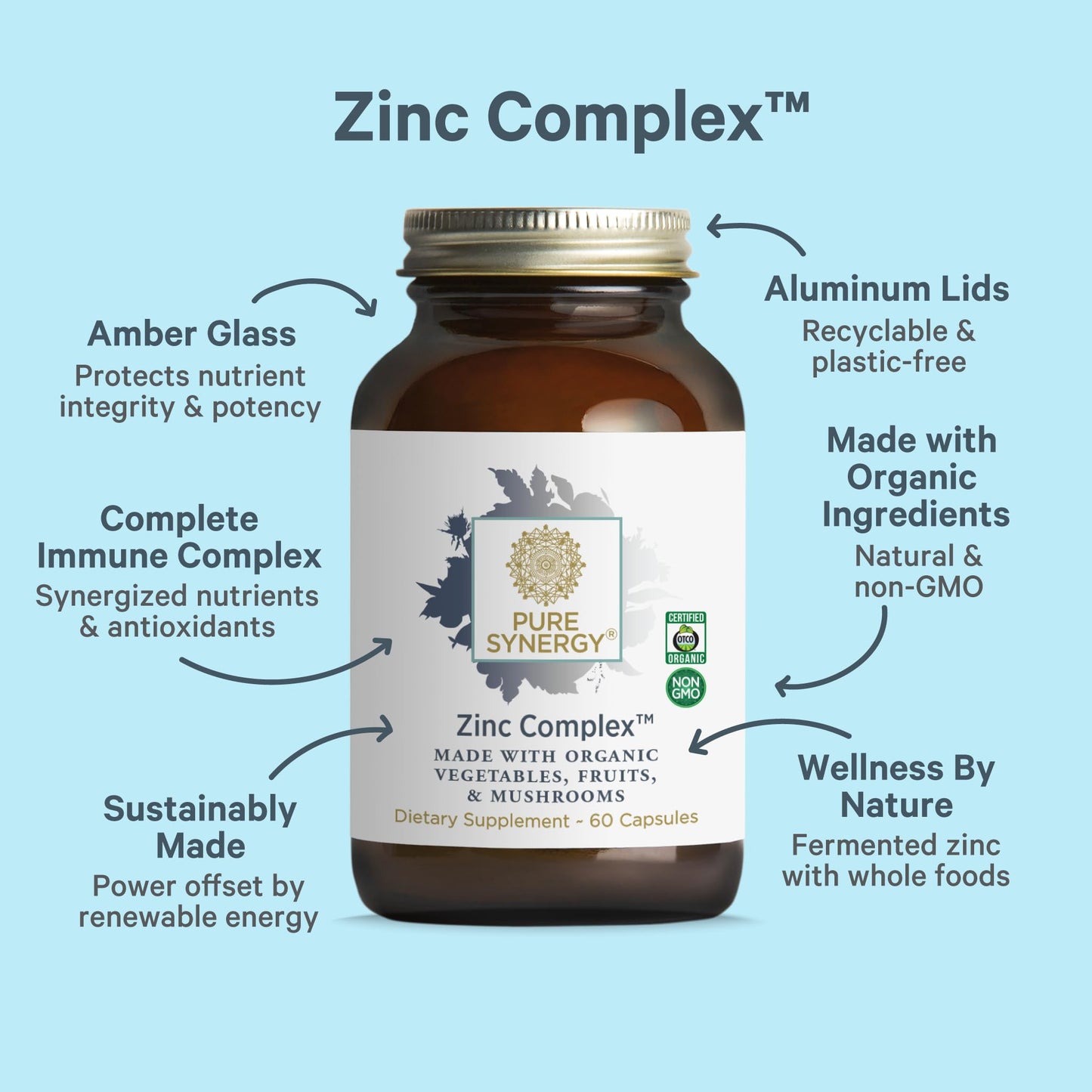 PURE SYNERGY Zinc Complex | Immune Support Supplement | Natural, Vegan Zinc Complex with Vitamin C and Organic Whole Foods | for Immune PURE SYNERGY