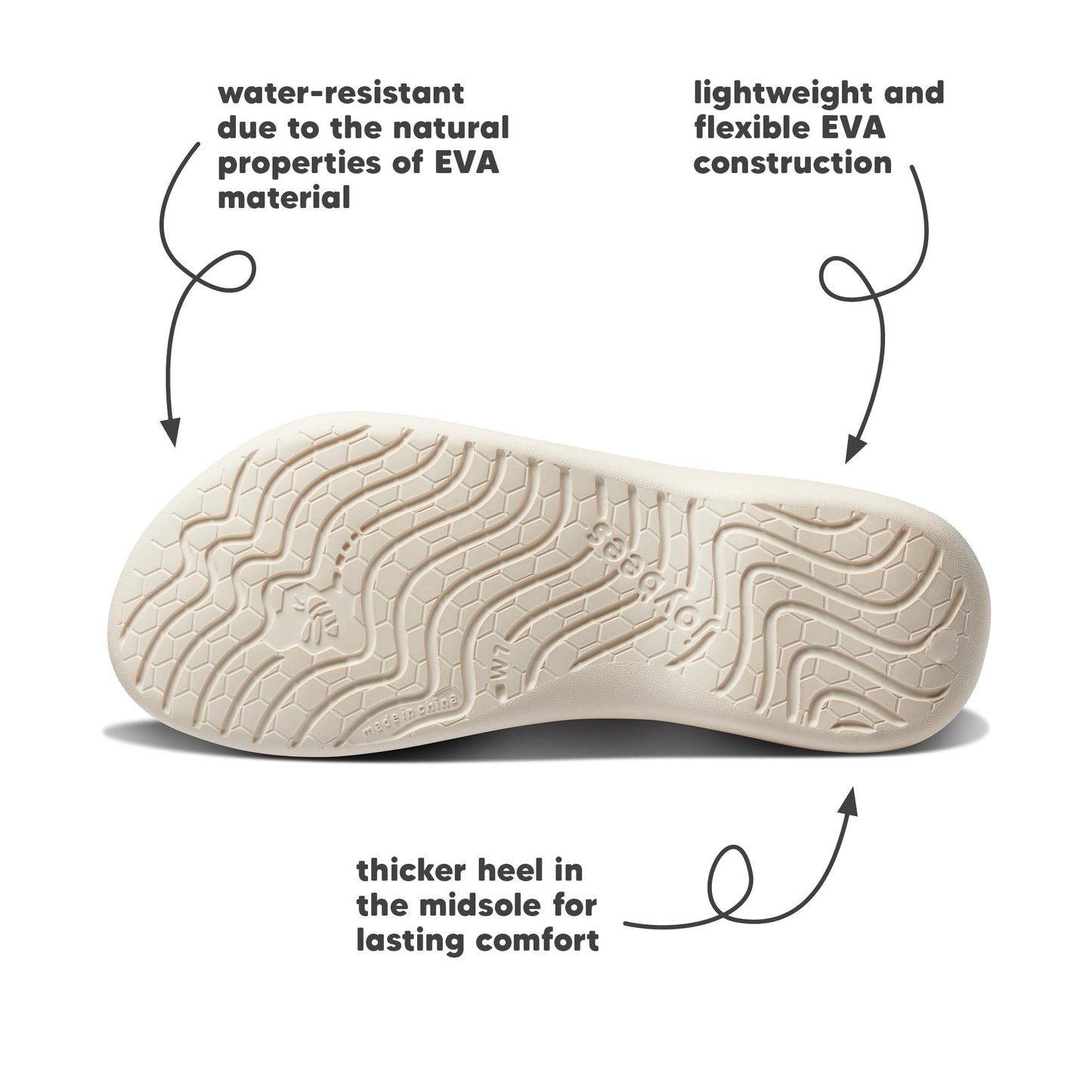 Women's Lakeshore Sandal – Joybees Gsupps Australia