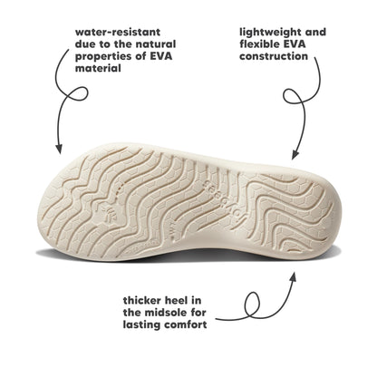 Women's Lakeshore Sandal – Joybees Gsupps Australia