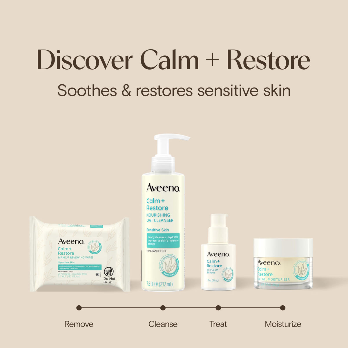 Aveeno Calm + Restore Nourishing Oat Face Cleanser, Daily Hydrating Facial Cleanser for Sensitive Skin with Nourishing Oat & Feverfew, Hypoallergenic, Non-Comedogenic, Fragrance-Free, 7.8 Fl Oz Aveeno