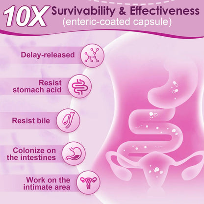 NATURE TARGET Probiotics for Women, 100 Billion CFUs Probiotic with Digestive Enzymes & Prebiotics, Vaginal Probiotics with Cranberry for Urinary Tract Health, NATURE TARGET