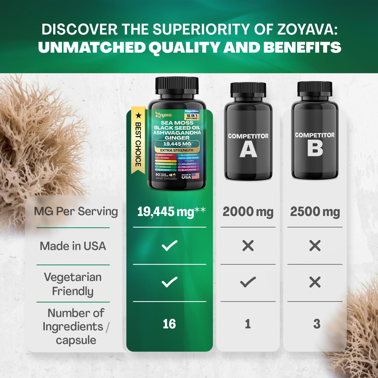 Zoyava Magic Moss Blend Sea Moss 7000mg Ashwagandha 2000mg Black Seed Oil Zoyava buy australia supplements
