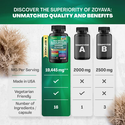 Zoyava Sea Moss Supreme16 Blend 19,445 MG and Shilajit 15,250 MG - Nature's Synergy ZoyavaBuy Supplements Australia