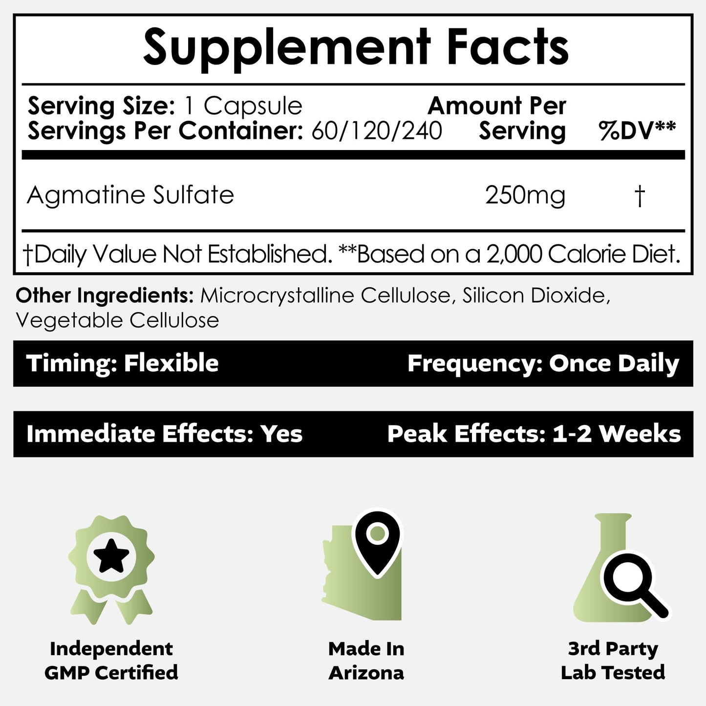 Nootropics Depot Agmatine Sulfate Capsules | 250mg | 120 Count | Nitric Oxide & Pump Support | Pre-Workout Amino Acid | Promotes Strength, Energy & Recovery