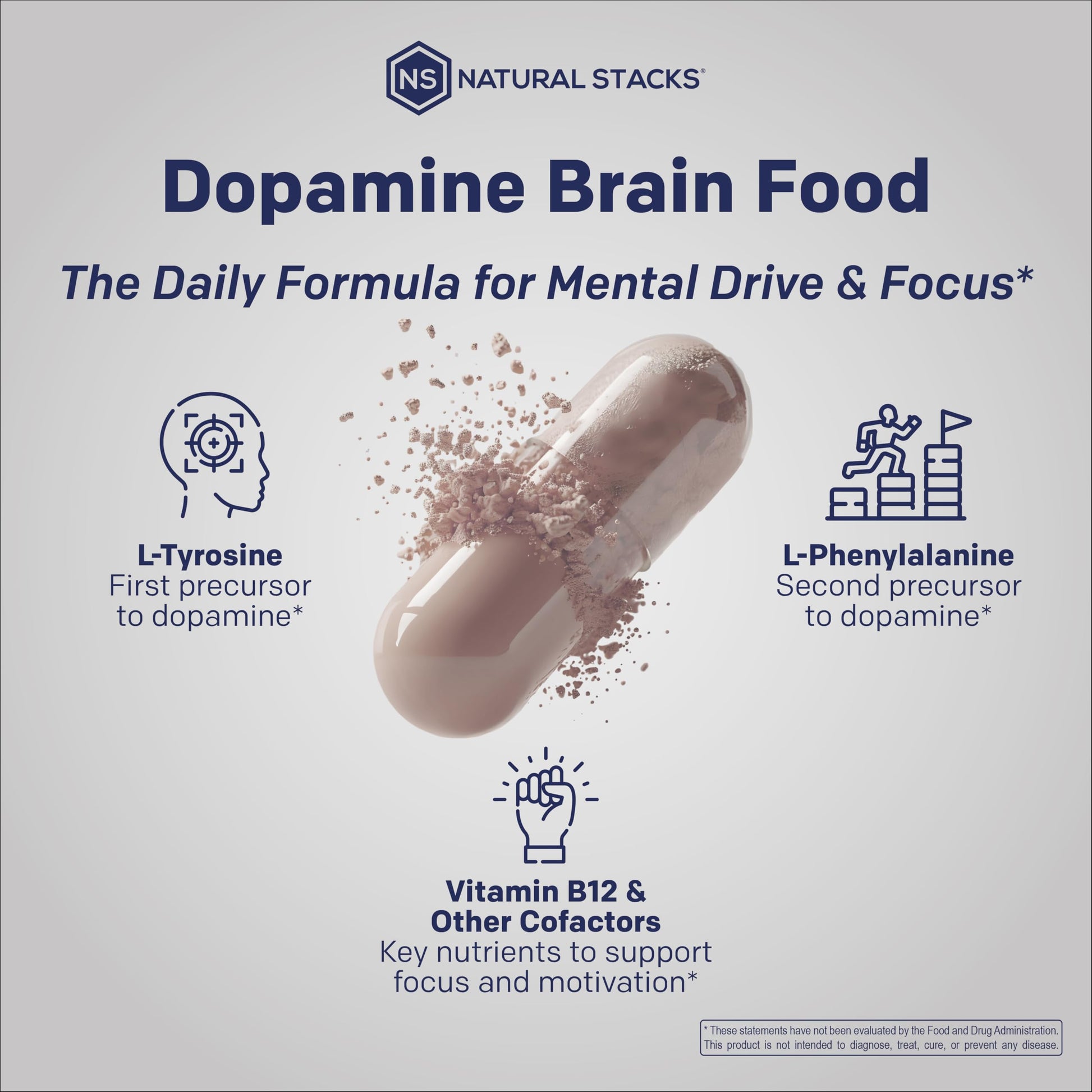 NATURAL STACKS Dopamine Brain Food - 650mg L-Tyrosine Supplement - Dopamine Supplement for Focus & Mental Drive - Supports Mental Energy - Neurotransmitter Support with B Vitamins - 60 Capsules NATURAL STACKS buy australia supplements