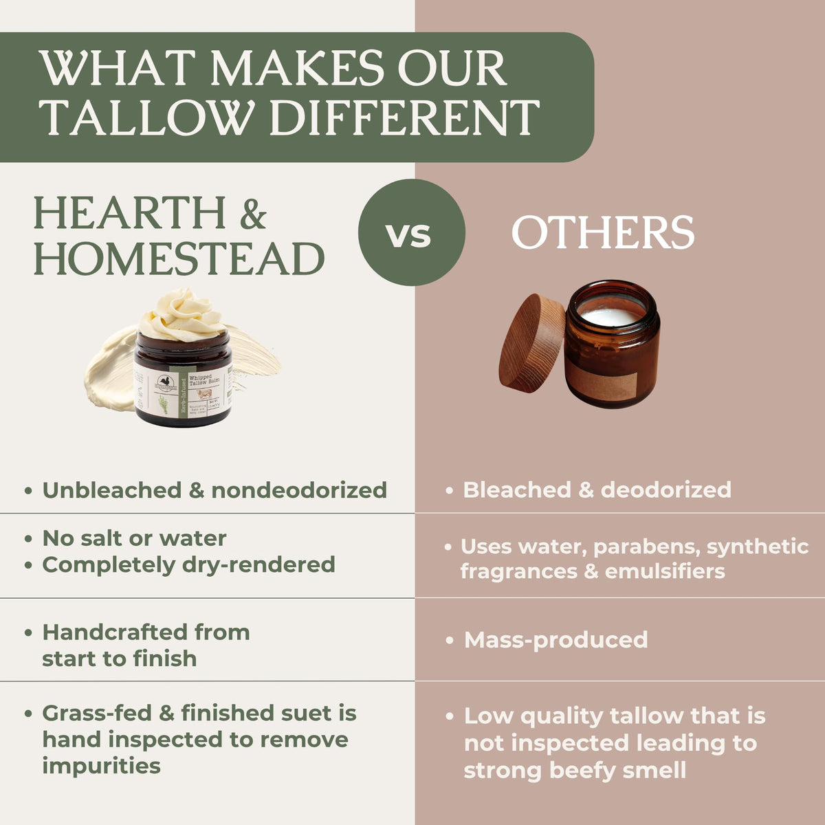 Hearth & Homestead Whipped Beef Tallow for Skin & Face Coffee Vanilla 1.3oz Hearth and Homestead