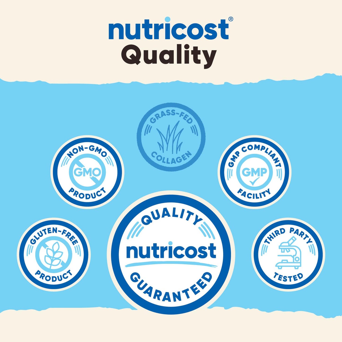 Nutricost Collagen Peptides Powder 4 oz (Unflavored) Type I, Type III Collagen - Grass-Fed, Gluten Free and Non-GMO Nutricost