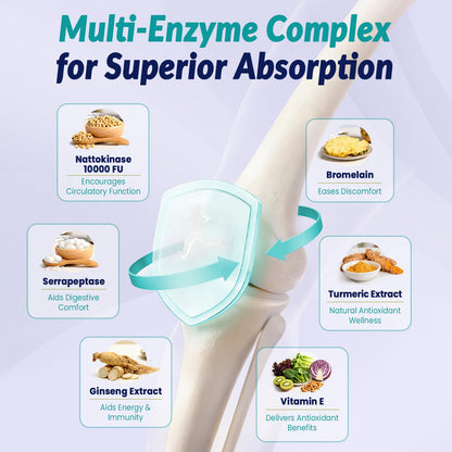 Gyumolics Nattokinase Supplement 10000FU with Organic Nattokinase, Serrapeptase, Bromelain, Curcumin, Vitamin E & Ginseng, Gyumolics
