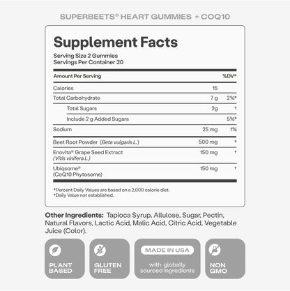 Humann SuperBeets 3-in-1 Heart Gummies - 3x Absorption CoQ10 - Plus Beetroot Extract & Grape Seed Extract for Advanced Heart Health, Cellular Energy & Circulation Support Humann