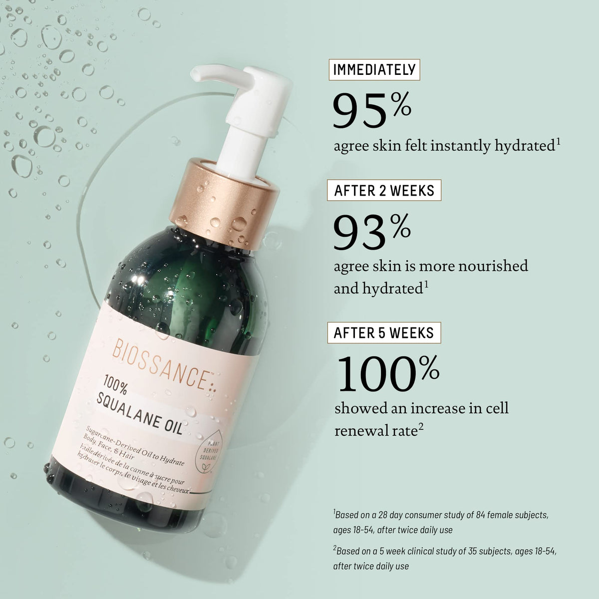 BIOSSANCE 100% Squalane Oil - Vegan Face & Body Oil Moisturizer - 3.3 oz BIOSSANCE