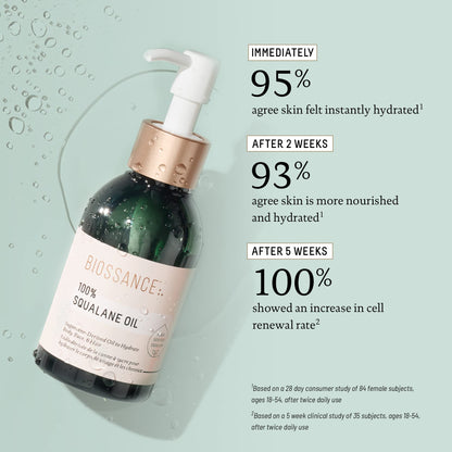 BIOSSANCE 100% Squalane Oil - Vegan Face & Body Oil Moisturizer - 3.3 oz BIOSSANCE