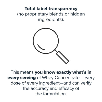 LEGION Whey Protein Powder - Naturally Flavored Whey Protein Concentrate with BCAAs - Supports Muscle Growth & Recovery, Gluten Free, No Added Sugar Protein Powder - Vanilla Flavor (30 Servings)