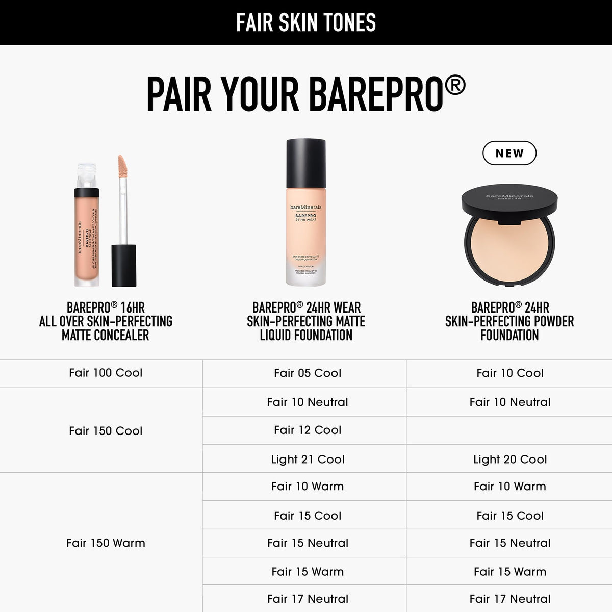 bareMinerals BAREPRO Pressed Powder Foundation, Fair 15 Neutral, 0.28 oz bareMinerals