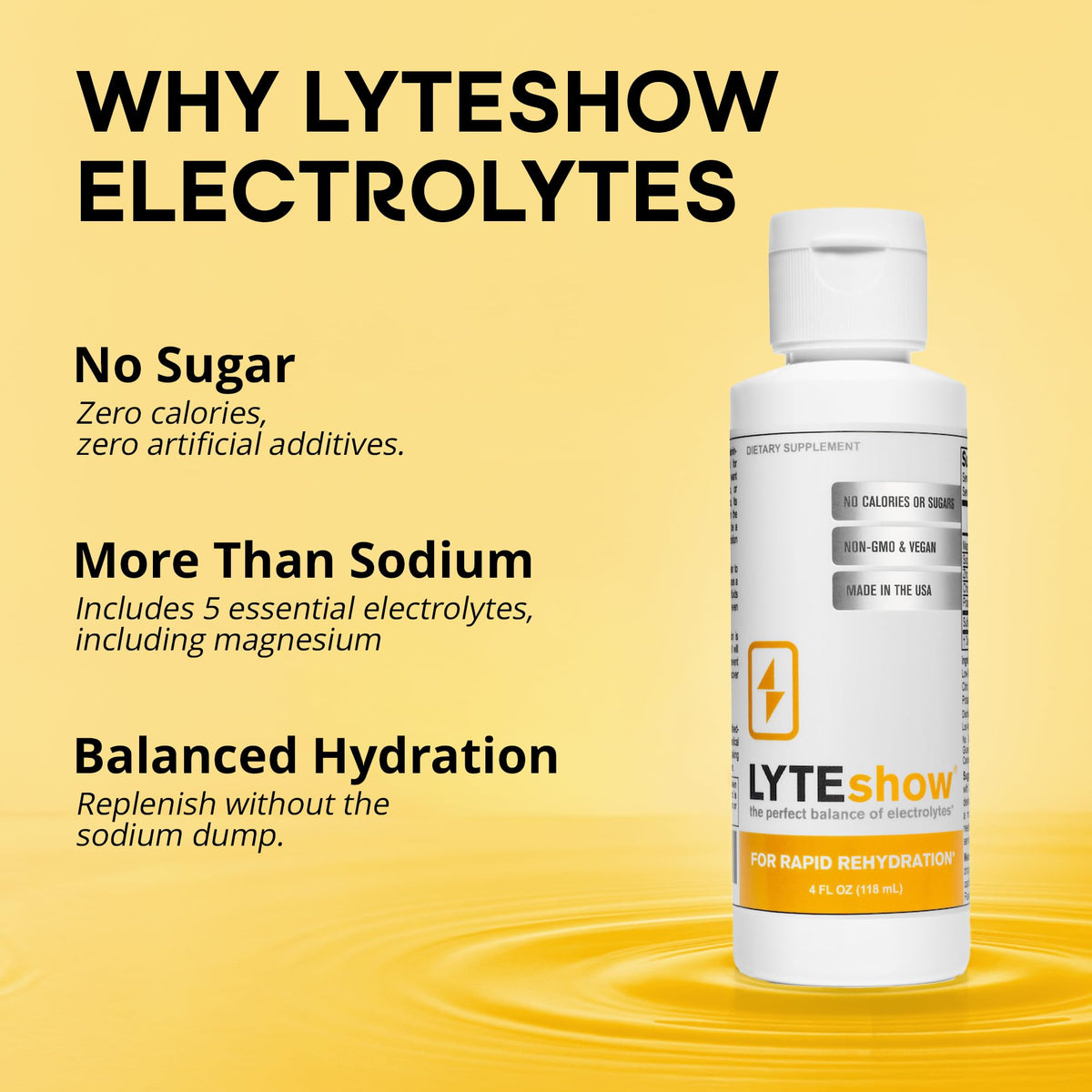 LyteShow - Electrolyte Drops for Rapid Rehydration + Digestion + Brain + Energy + Immunity LyteLine