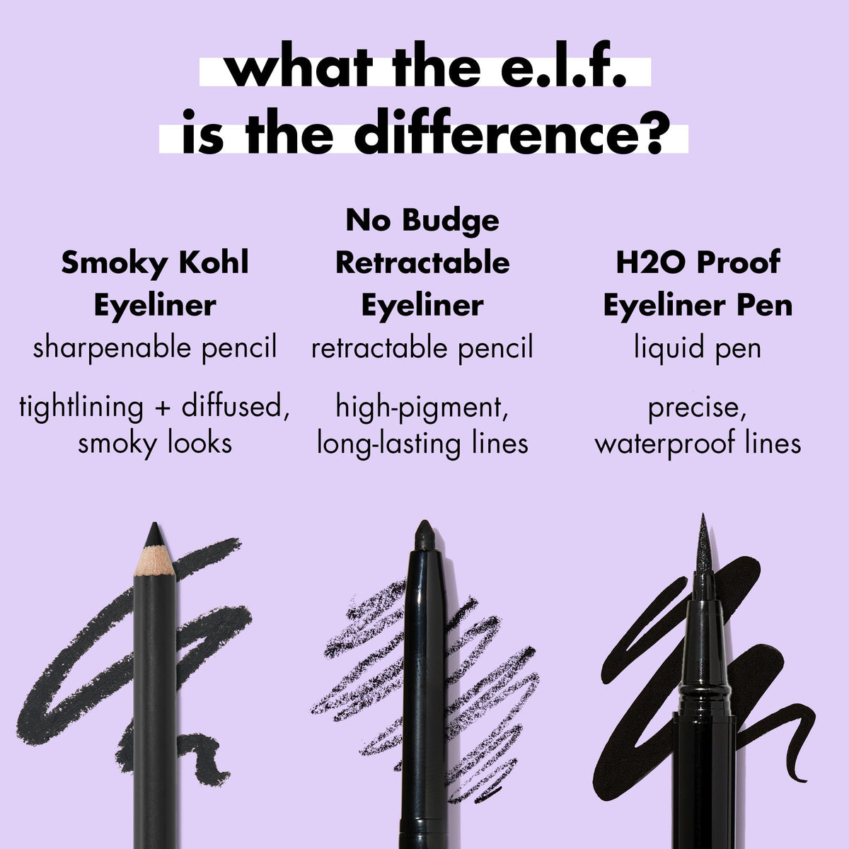 e.l.f. Smoky Kohl Eyeliner, Eye Pencil For Creating Long-Lasting, Bold, High-Pigmented Makeup Looks, Vegan & Cruelty-Free, Plum & Go e.l.f.